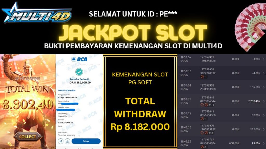 BUKTI JACKPOT HARI INI 7 APRIL 2024 DI PG SOFT