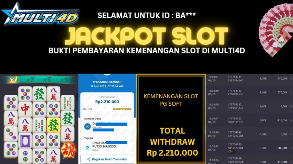 BUKTI JACKPOT HARI INI 11 APRIL 2024 DI PG SOFT