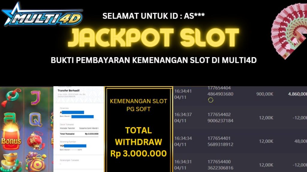 BUKTI JACKPOT HARI INI 12 APRIL 2024 DI PG SOFT