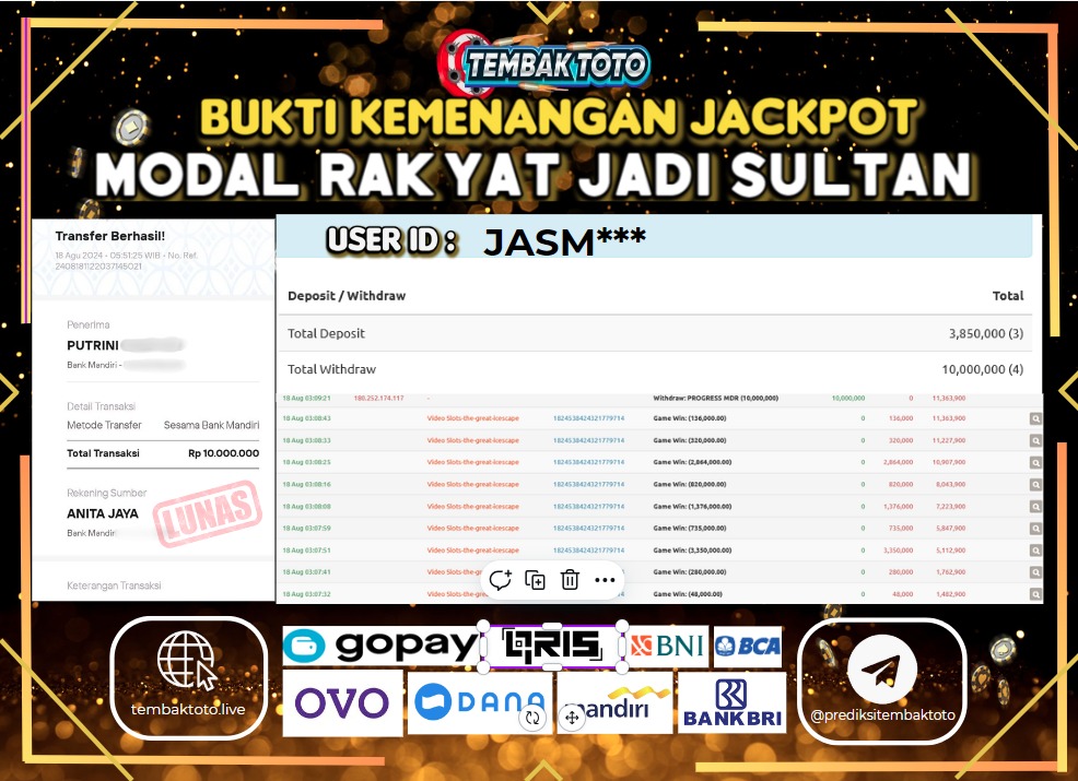 BUKTI JACKPOT HARI INI 18 AGUSTUS 2024 DI PG SOFT