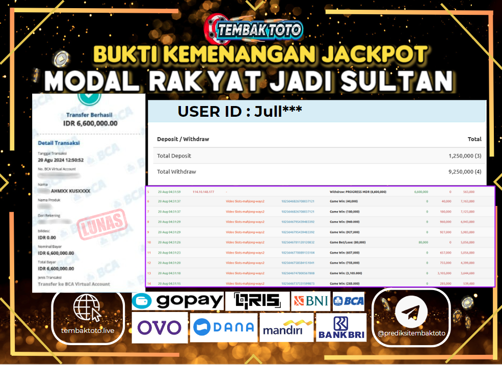 BUKTI JACKPOT HARI INI 20 AGUSTUS 2024 DI PG SOFT