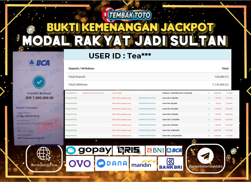 BUKTI JACKPOT HARI INI 21 AGUSTUS 2024 DI PG SOFT