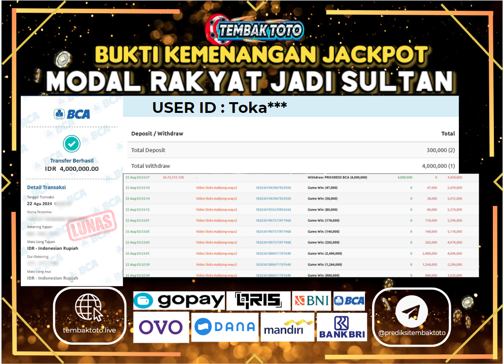 BUKTI JACKPOT HARI INI 22 AGUSTUS 2024 DI PG SOFT