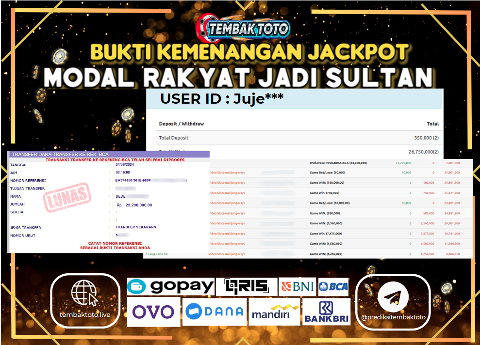 BUKTI JACKPOT HARI INI 24 AGUSTUS 2024 DI PG SOFT