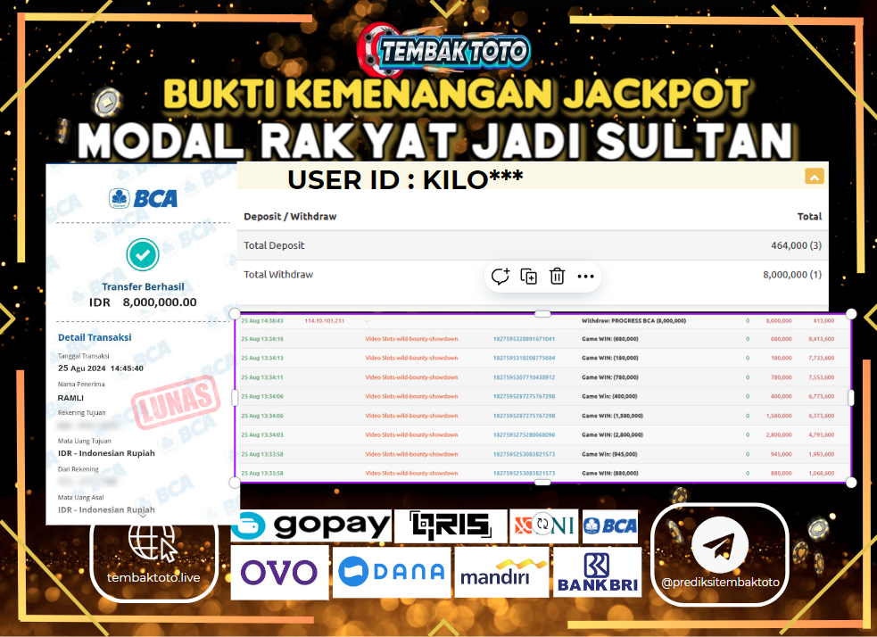 BUKTI JACKPOT HARI INI 25 AGUSTUS 2024 DI PG SOFT