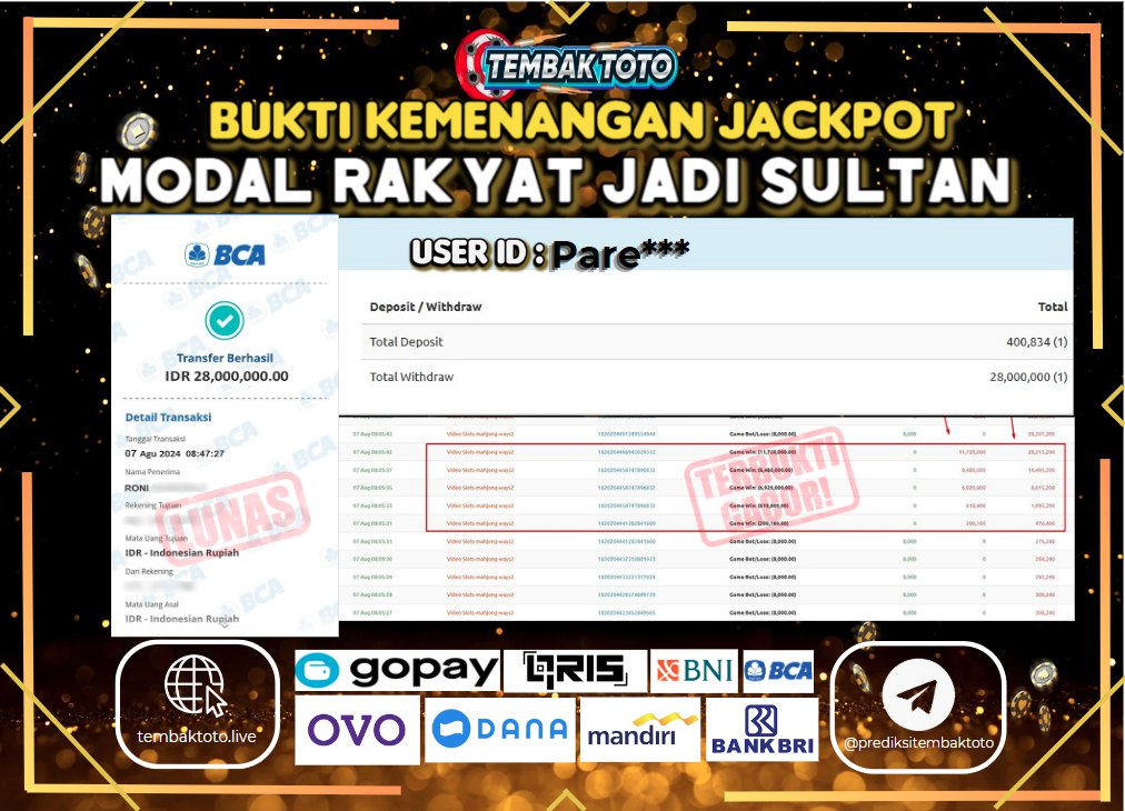 BUKTI JACKPOT HARI INI 7 AGUSTUS 2024 DI PG SOFT