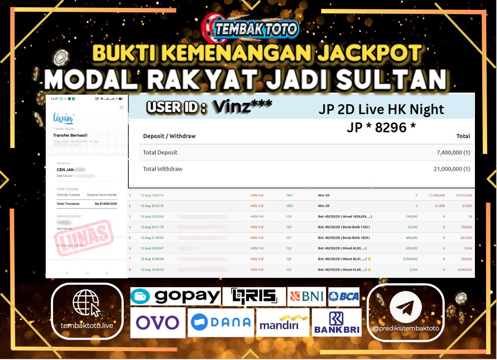 BUKTI JACKPOT HARI INI 12 AGUSTUS 2024 DI HONGKONG NIGHT LIVE DRAW