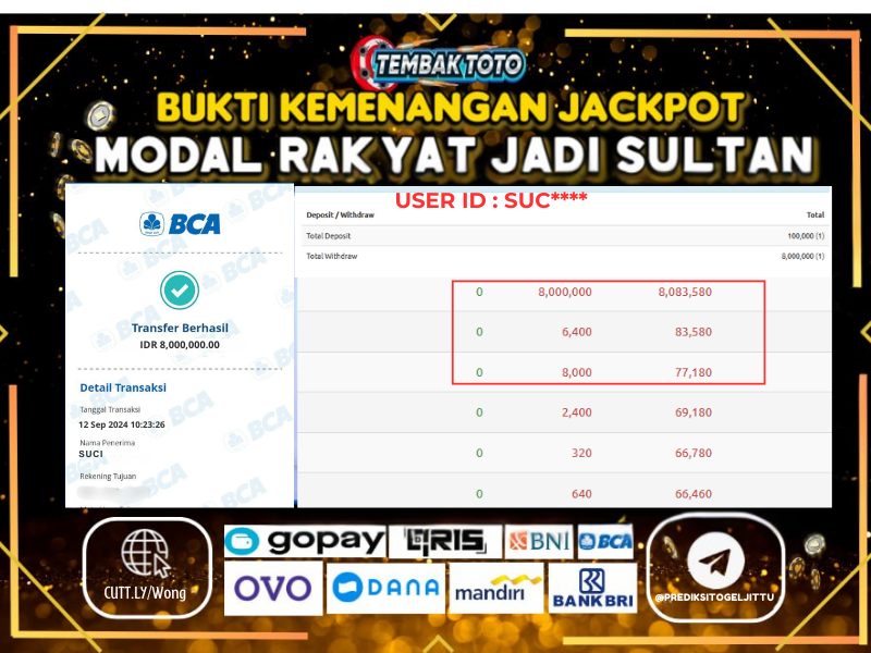 BUKTI JACKPOT HARI INI 12 SEPTEMBER 2024 DI PG GAMES