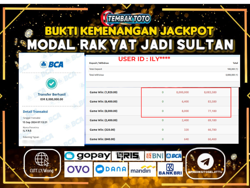 BUKTI JACKPOT HARI INI 15 SEPTEMBER 2024 DI PP GAMES