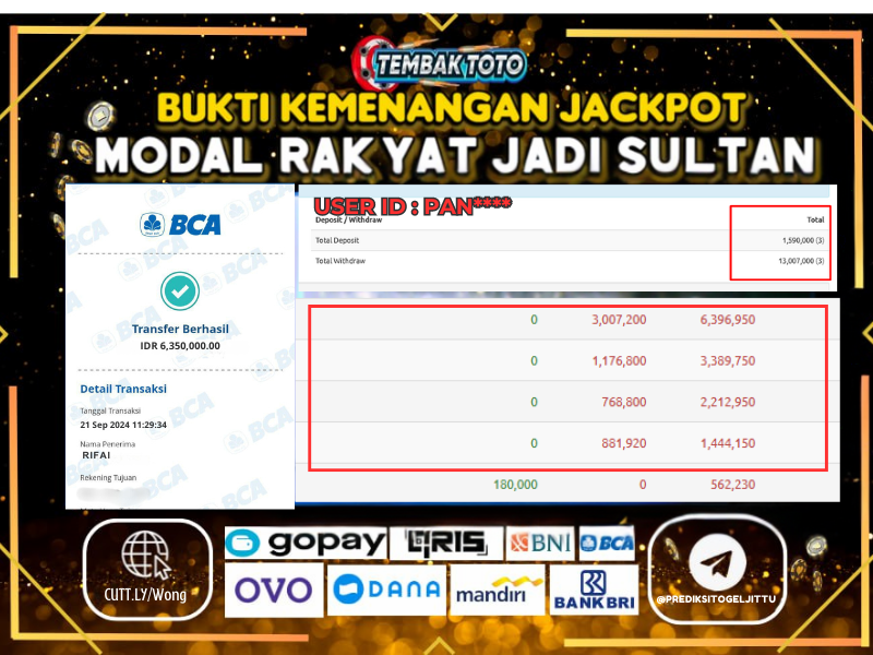 BUKTI JACKPOT HARI INI 21 SEPTEMBER 2024 DI PG GAMES