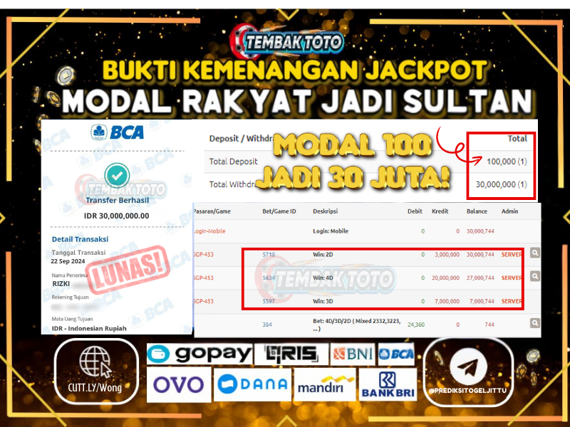 BUKTI JACKPOT HARI INI 22 SEPTEMBER 2024 DI 5D GAMES