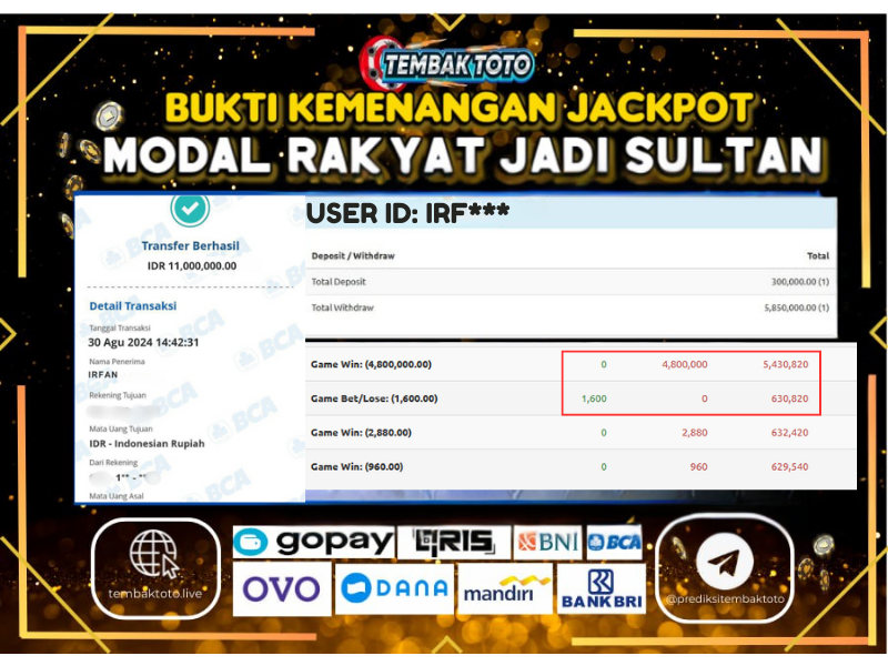 BUKTI JACKPOT HARI INI 30 AGUSTUS 2024 DI PG SOFT