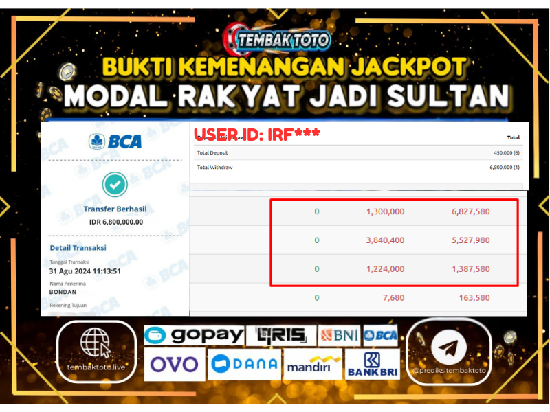 BUKTI JACKPOT HARI INI 31 AGUSTUS 2024 DI PG SOFT