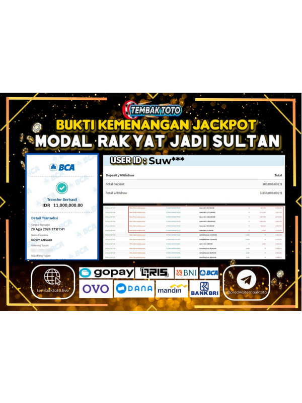 BUKTI JACKPOT HARI INI 29 AGUSTUS 2024 DI PG SOFT