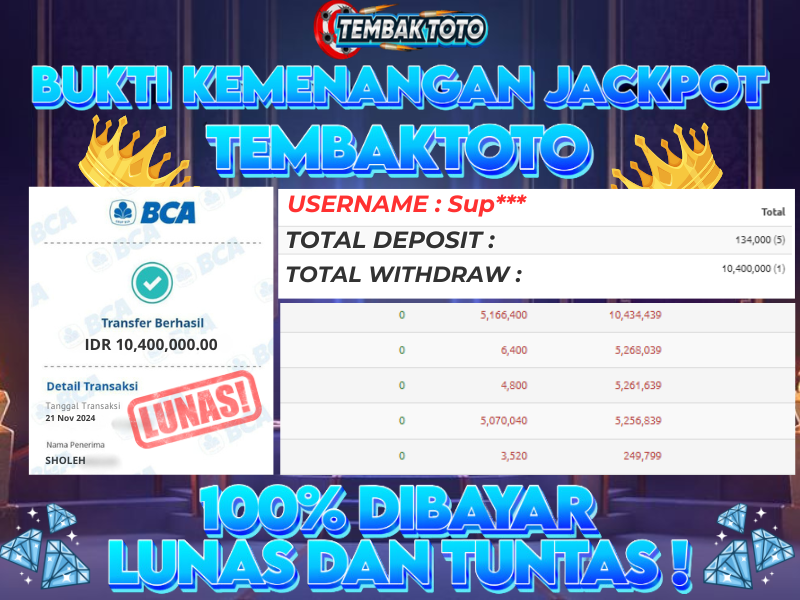 BUKTI JACKPOT HARI INI 21 NOVEMBER 2024 DI PG GAMES