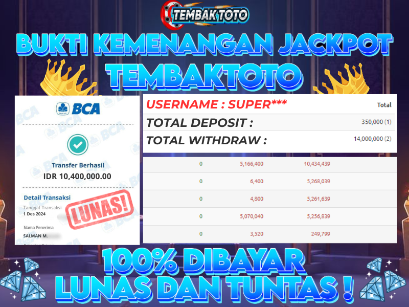 BUKTI JACKPOT HARI INI 1 DESEMBER 2024 DI PG GAMES