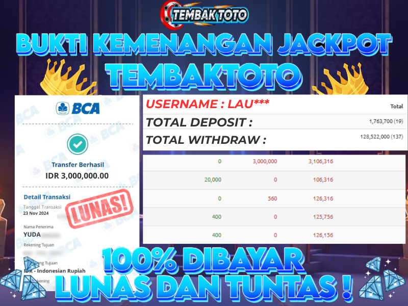 BUKTI JACKPOT HARI INI 23 NOVEMBER 2024 DI PG GAMES