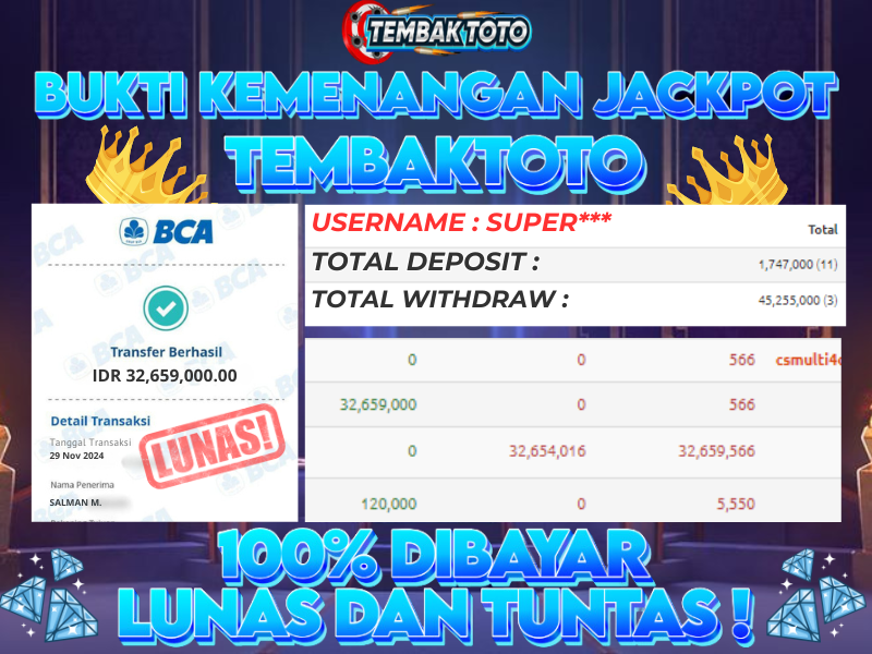 BUKTI JACKPOT HARI INI 29 NOVEMBER 2024 DI PG GAMES